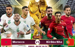 Xem trực tiếp Maroc vs Bồ Đào Nha trên VTV2, VTV Cần Thơ