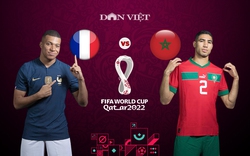 Tương quan lực lượng Pháp vs Maroc (2h00 ngày 15/12, bán kết World Cup 2022): Pháp vào chung kết