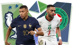 Dự đoán kết quả, nhận định Pháp vs Maroc (2h ngày 15/12): Giải mã hiện tượng