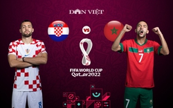 Tương quan lực lượng Croatia vs Maroc (22h ngày 17/12): Đôi bên cùng cống hiến