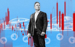 Elon Musk dùng Tesla làm máy ATM của riêng mình: “Sẽ là cơn ác mộng sụp đổ”