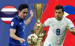 Thái Lan vs Phillippines (19h30 ngày 26/12): ĐKVĐ ra oai