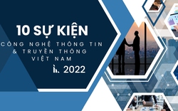 10 sự kiện Công nghệ thông tin - Truyền thông nổi bật tại Việt Nam năm 2022