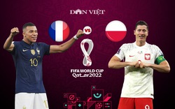 Info thống kê Pháp vs Ba Lan (22h00 ngày 4/12, vòng 1/8, World Cup 2022): Chào nhé Lewandowski
