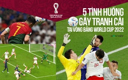 5 tình huống gây tranh cãi tại vòng bảng World Cup 2022: Có cả Ronaldo, Messi