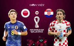 Tương quan lực lượng Nhật Bản vs Croatia (22h00 ngày 5/12, vòng 1/8 World Cup 2022): Bất ngờ từ Samurai 