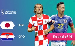 Nhật Bản vs Croatia (22h ngày 5/12): Khó có bàn thắng trong hiệp 1