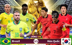 Xem trực tiếp Brazil vs Hàn Quốc trên VTV3, VTV Cần Thơ