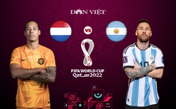 Tương quan lực lượng Hà Lan vs Argentina (2h00 ngày 10/12, vòng tứ kết World Cup 2022): Ai may sẽ thắng