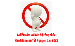 4 điều cấm với cán bộ công chức khi đi làm sau Tết Nguyên đán 2022