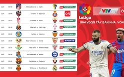 Lịch phát sóng trực tiếp vòng 28 La Liga và vòng 26 Bundesliga