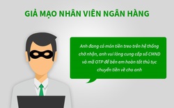 Cảnh giác 6 chiêu trò lừa đảo chiếm đoạt tài khoản ngân hàng 