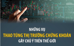 Những vụ thao túng thị trường chứng khoán gây chú ý trên thế giới 