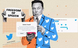 Tỷ phú Elon Musk mua Twitter: Chiến thắng tự do ngôn luận hay "bàn đạp" để đánh thuế người giàu?