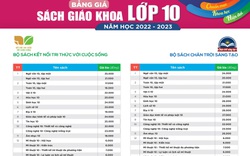 Chi tiết giá sách giáo khoa mới lớp 3, 7, 10 cao thế nào khiến dư luận tranh cãi?