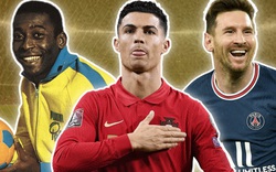 Top 10 cầu thủ ghi nhiều bàn thắng nhất trong lịch sử: CR7 “vô đối”