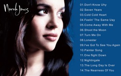 Norah Jones và "Come Away With Me" sau 20 năm