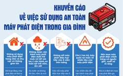 EVN khuyến cáo sử dụng máy phát điện an toàn trong gia đình