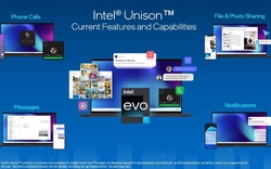 Intel ra mắt dòng vi xử lý Intel® Core™ thế hệ 13