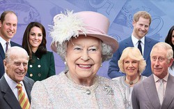 Nữ hoàng Elizabeth II vừa qua đời giàu cỡ nào?