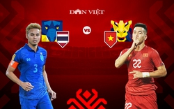 Tương quan lực lượng Thái Lan vs Việt Nam (19h30 ngày 16/1): 1 bàn là đủ