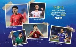 5 ứng viên Quả bóng vàng Việt Nam 2022: Bất ngờ Quang Hải