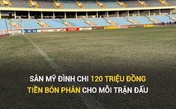 Tin tối 6/1: Sân Mỹ Đình chi 120 triệu đồng tiền bón phân cho mỗi trận đấu của ĐT Việt Nam