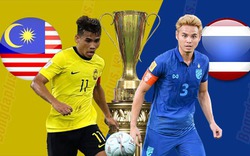 Xem trực tiếp Malaysia vs Thái Lan trên VTV5