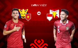 Tương quan lực lượng Việt Nam vs Indonesia, 19h30 ngày 9/1: Vé vào chung kết