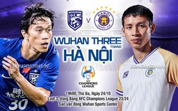 Nhận định Wuhan Three Towns vs Hà Nội FC (19h00 ngày 24/10): Liệu có bất ngờ?