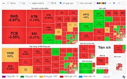 Thanh khoản èo uột VN-Index giảm tiếp 7,5 điểm