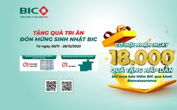 BIC dành 18.000 quà tặng khách hàng Bancassurance