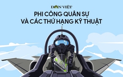 Infographic phi công quân sự và các thứ hạng kỹ thuật