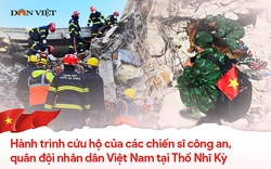 Infographic hành trình cứu hộ của các chiến sĩ công an, quân đội nhân dân Việt Nam tại Thổ Nhĩ Kỳ