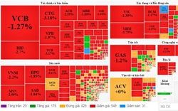 Tâm lý bi quan bao trùm, VN-Index bốc hơi gần 28 điểm