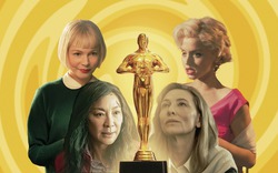 Lùm xùm đằng sau "Nữ chính xuất sắc nhất" tại Lễ trao giải Oscar 2023