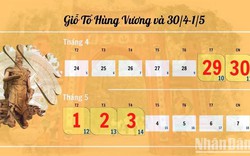 Lịch nghỉ Lễ Giỗ tổ Hùng Vương, nghỉ Lễ 30/4 và 1/5; nghỉ Lễ Quốc khánh 2023