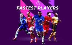 Top 10 cầu thủ chạy nhanh nhất trong lịch sử Premier League
