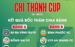 Giải bóng đá tập huấn Chí Thành CUP lần 1 năm 2023: 8 đội tham dự