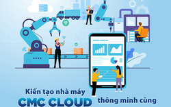 CMC Cloud thế hệ mới kiến tạo nhà máy thông minh