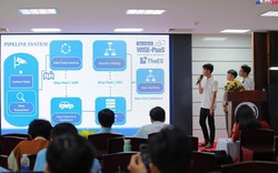 Tìm ra 6 đội xuất sắc vào vòng chung kết AIoT InnoWorks 2022