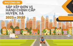 Infographic: Phương án sắp xếp đơn vị hành chính cấp huyện, cấp xã 2023 – 2030