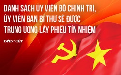 Danh sách 21 Ủy viên Bộ Chính trị, Ban Bí thư được Trung ương lấy phiếu tín nhiệm