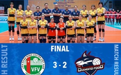 Sốc toàn tập: ĐT bóng chuyền nữ Việt Nam hạ Thái Lan, vô địch châu Á