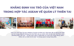 Khẳng định vai trò trách nhiệm của Việt Nam trong hợp tác ASEAN về quản lý thiên tai