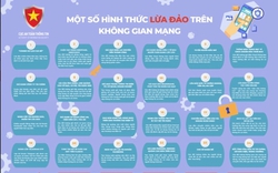 Cục An toàn thông tin cảnh báo người dân những hình thức lừa đảo phổ biến hiện nay trên không gian mạng