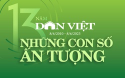 Infographic: Những con số đánh dấu sự trưởng thành của Dân Việt qua 13 năm
