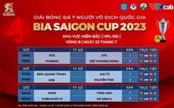 Lịch thi đấu vòng 8 HPL-S10: “Trận cầu 6 điểm” FC Mobi vs FC Tùng Anh