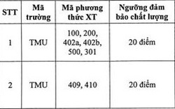 Điểm sàn Đại học Thương mại, Đại học Khoa học và Công nghệ Hà Nội, Học viện Hành chính quốc gia 2023