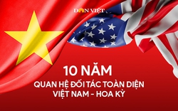 10 năm quan hệ đối tác toàn diện Việt Nam - Hoa Kỳ: Sức bật đáng kinh ngạc